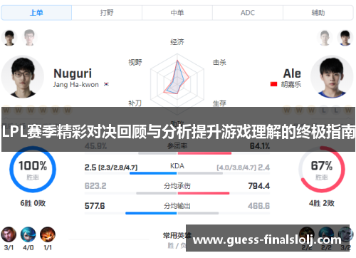 LPL赛季精彩对决回顾与分析提升游戏理解的终极指南